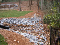 Pipe Drainage - Atlanta, GA
